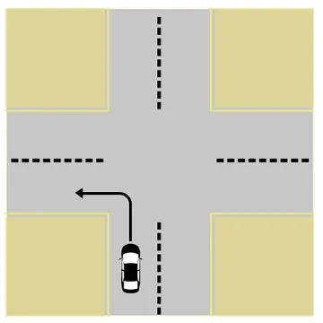 الاستدارة نحو اليسار (١)