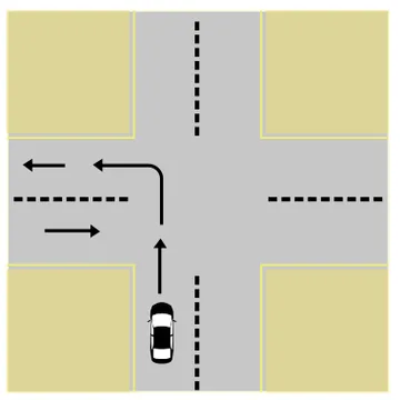 الاستدارة نحو اليسار (٢)