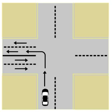 الاستدارة نحو اليسار (٣)
