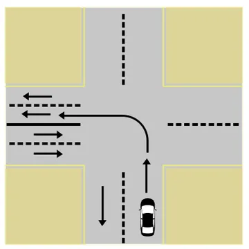 الاستدارة نحو اليسار (٦)