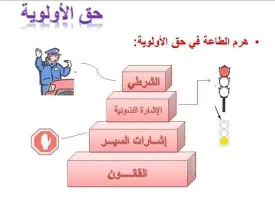 هرم الطاعة في حق الأولوية: الشرطي ثم الإشارة الضوئية ثم إشارات السير ثم القانون